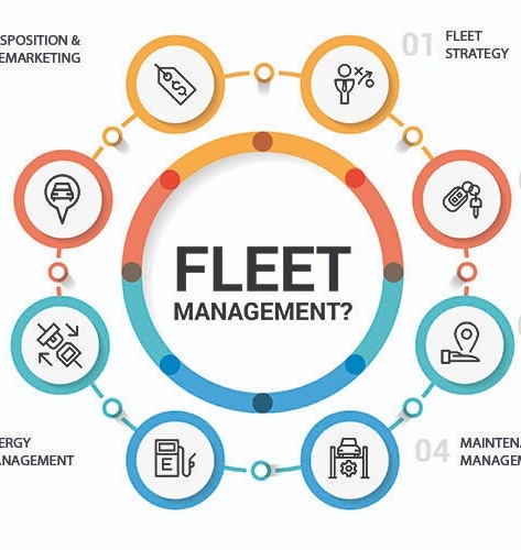 Dedicated Fleet Management